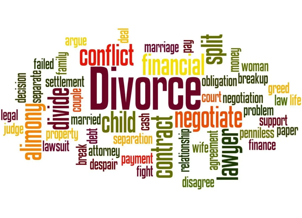 Divorce word cloud.